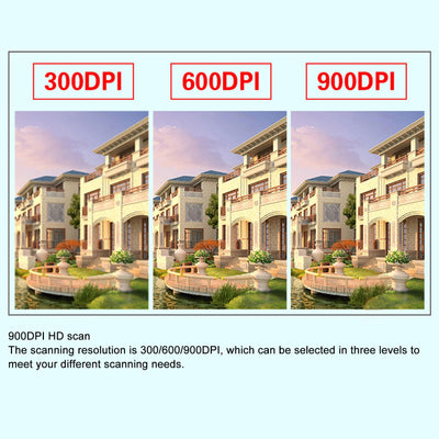 Mobiler Scanner, Tragbarer 8,27 Zoll Handscanner Dokumentenscanner für Unternehmen, Fotos, Bilder, Quittungen, Bücher, Fotoscanner für A4 Dokumente, JPG/PDF Format, BIS zu 900 DPI (Schwarz)