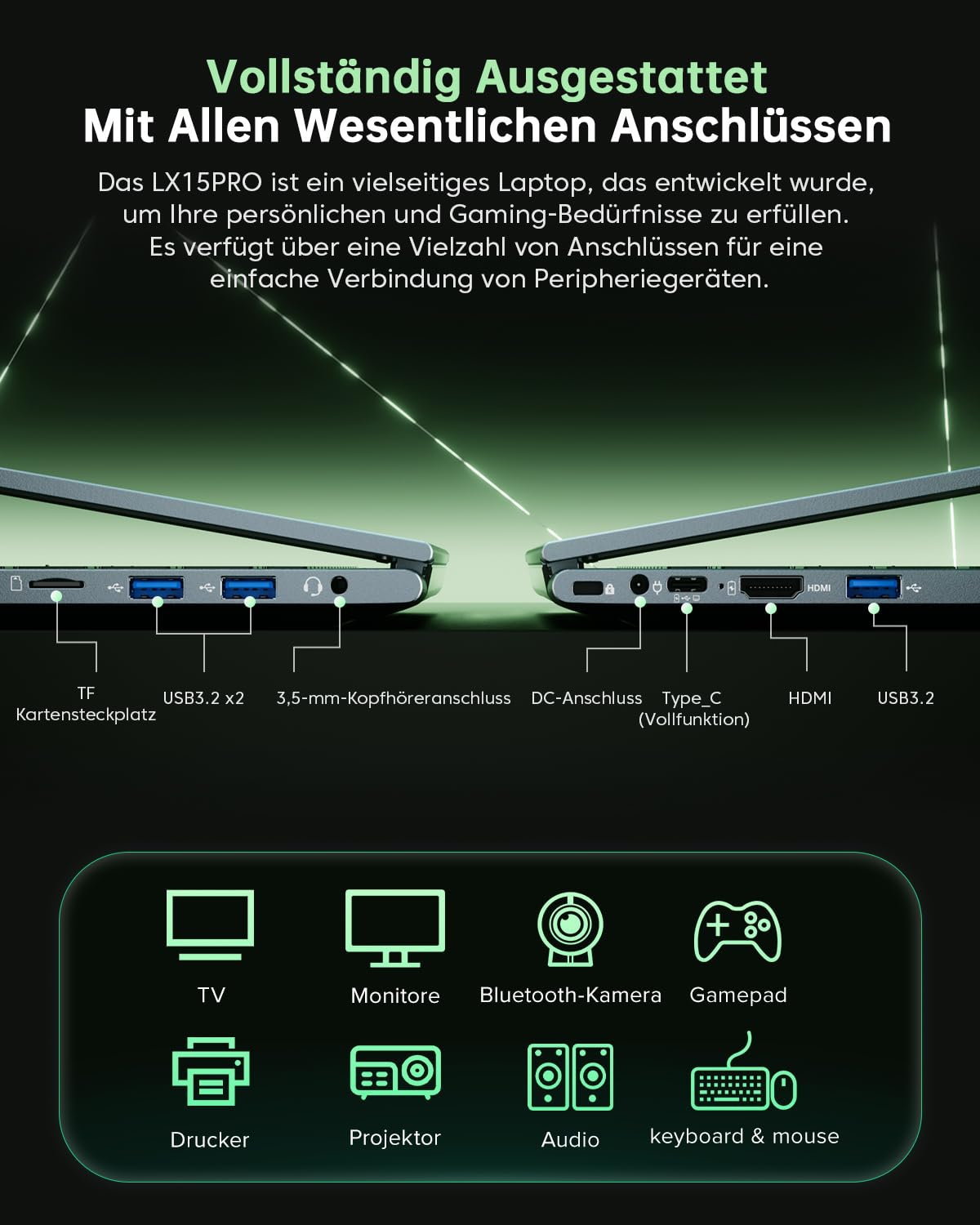 ACEMAGIC Laptop Gaming,Ryzen 7 5700U(8C/16T, bis zu 4,3 GHz) für Notebook,15,6 Zoll FHD,16GB DDR4,512GB M.2 SSD,WiFi 6,BT5.2,HDMI(Gray)