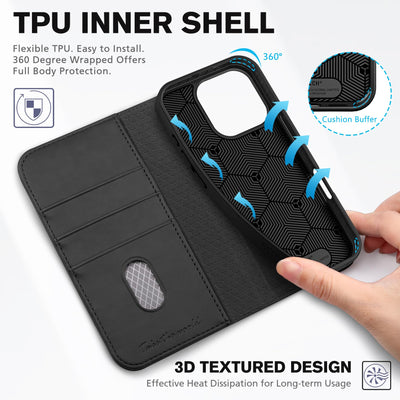 TUCCH Hülle für iPhone 16 Pro Handyhülle [RFID Blocker] TPU [Kartenfächer] Schutzhülle [Ständer] Stoßfeste Klapphülle, Bookcase Kompatibel mit iPhone 16 Pro 5G 2024 (6,3 Zoll), Schwarz