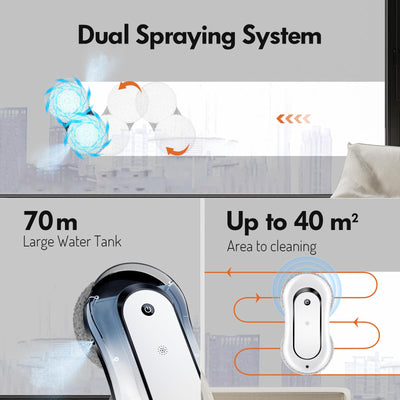jnerkert Fensterputzroboter mit doppeltem Wasserspray, Dual Side Spray Fensterreinigungsroboter mit 70ml ml Dual Tank, Intelligenter Fenstersauger für Innen/Außen Hochhausfenster