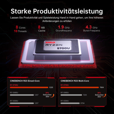 AOC AX16PRO Laptop Ryzen 7 5700U, bis zu 4,3 GHz, RAM 16 GB M.2 NVMe SSD 512 GB Laptop, Tastatur mit Hintergrundbeleuchtung, Radeon RX Vega 8 Graphics Notebook, WiFi-6,1080p, Typ-C, Metallgehäuse