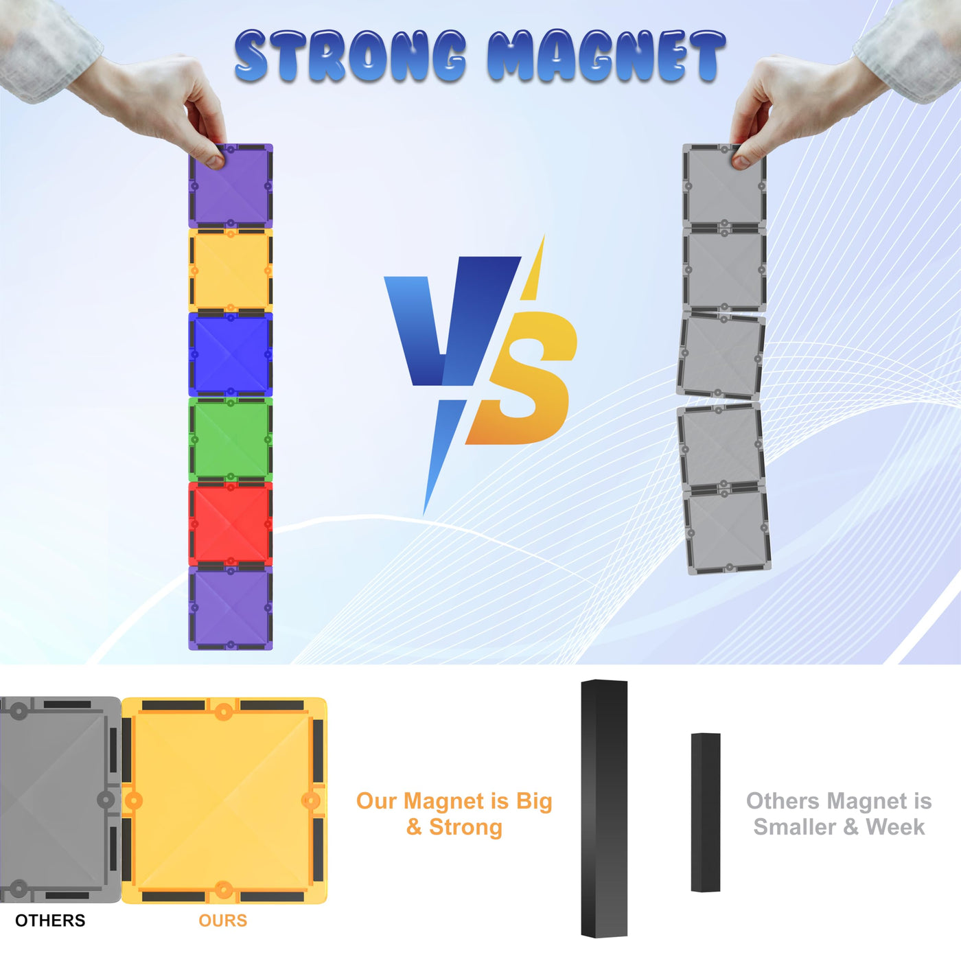 Desire Deluxe Magnetische Bausteine Magnet Montessori Spielzeug für Kinder, Magnetbausteine für Jungen und Mädchen, 3 4 5 6 7 8 Jahre alt, 57pc Set