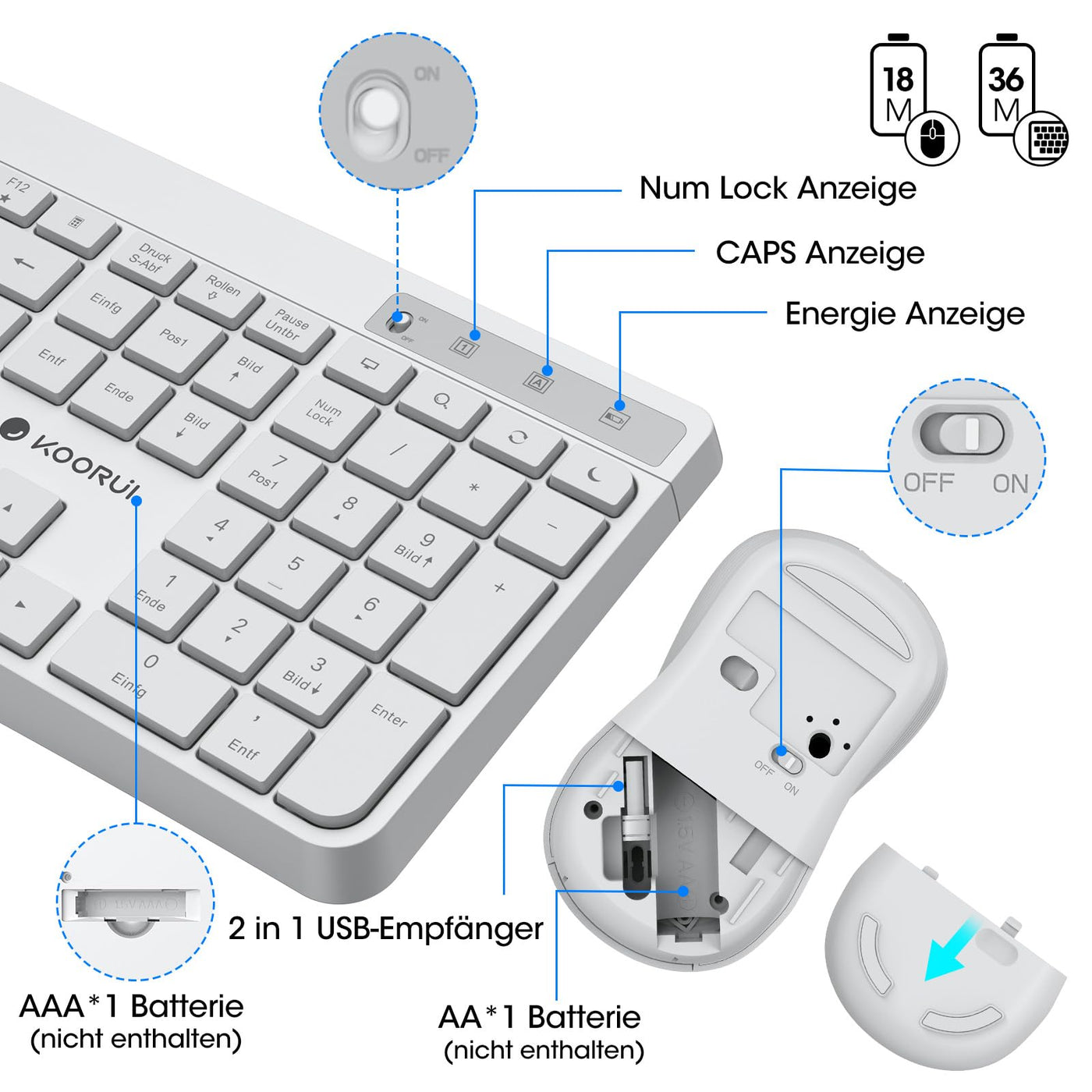 KOORUI Tastatur und Maus Kabellos, Leise Maus Tastatur Set Deutsches Layout QWERTZ mit 12 Funktionstasten 2.4 GHz Tastatur Maus Set für Windows, MacOS, Linux-Weiß (Batterie Nicht Enthalten)