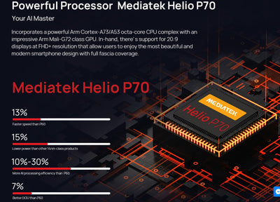 DOOGEE S8P 10000mAh Akku Outdoor Smartphone Ohne Vertrag, Octa-Core 6GB+128GB Android 10, 21MP Quad-Kamera, 6,3-Zoll-FHD + Corning Gorilla-Glas, Drahtlose Rückladung, IP68 Robustes Handy Orange