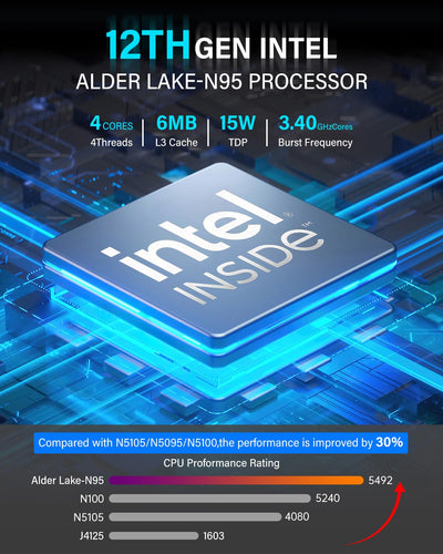 NiPoGi GK3 Plus Mini PC, Ιntel Alder Lake-N95(bis zu 3,40 GHz), 16GB DDR4 512GB M.2 SSD Mini Desktop Computer, 2X HDMI, 4K UHD Triple Display, Dual WiFi, Micro PC mit VESA für Büro/Heim.