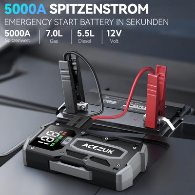 ACEZUK 5000A Starthilfe Powerbank 12V (Bis Zu 7,0L Benzin Oder 5,5L Diesel) Auto Starthilfe mit LED-Taschenlampe, großen Bildschirm, Jumper Bildschirm, Autobatterie Booster für SUV Motorrad Rasenmäher