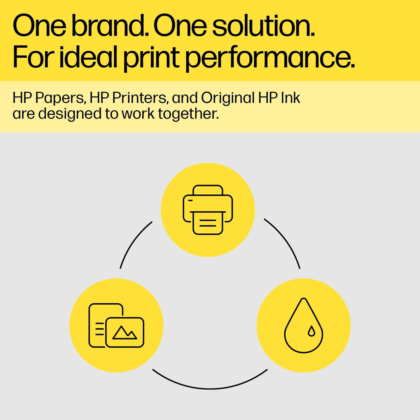 HP 924 (‎‎4K0U6NE) Schwarz Original Druckerpatrone, für HP OfficeJet Pro 8124e, 8122e, 8132e, 8135e, 8134e, 8125e All-in-One-Drucker