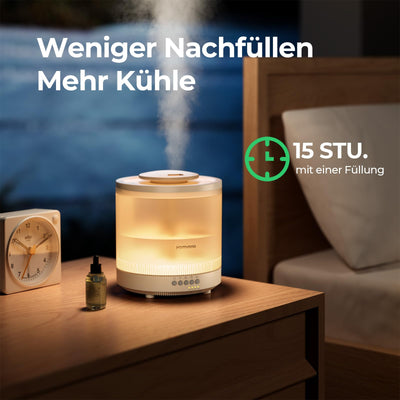 Homvana Luftbefeuchter Schlafzimmer, 1,8 L Top-Fill Kühlnebel Klein Luftbefeuchter für Baby Kinderzimmer, Pflanzen und Kinderheime, 3-in-1 Diffusor, Air Humidifier for Bedroom, Baby, Growbox, Pflanzen