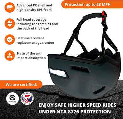 Allround Helm mit LED Beleuchtung: Fahrradhelm mit integriertem Licht: anpassbar, belüftet, leicht | Cityhelm für Herren + Damen: sicher im Stadtverkehr, E-Bike, MTB, Scooter, Skateboard, Roller