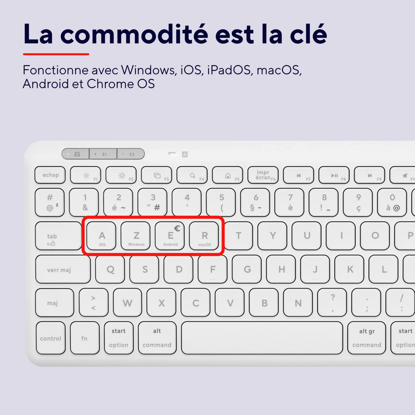 Trust Lyra Pack Clavier et Souris sans Fil Bluetooth, AZERTY Français - Blanc