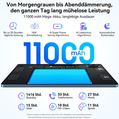 Blackview Tablet Android 15 MEGA8 13 Zoll Tablet mit 36GB RAM+256GB ROM(2TB TF), 50MP+13MP Dual Camera, Dual 4G LTE+5G WiFi 2K FHD Großes Display WideVine L1 Octa Core T620,11000 mAh Akku GPS/Face ID