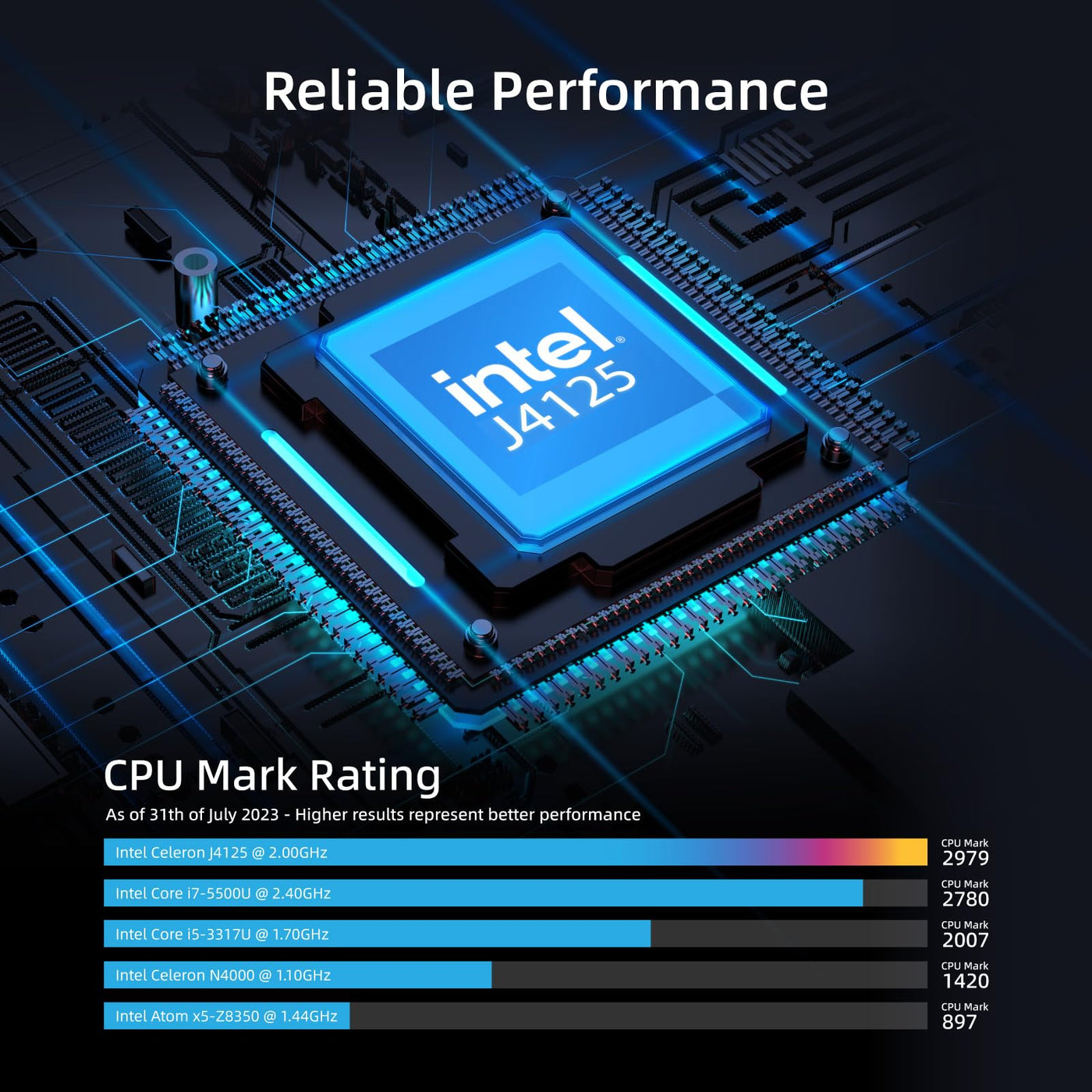 MeLE PCG02 Mini PC Stick Lüfterlos Windows 11 Pro Celeron J4125 8G 256G Tragbar Desktop Computer Stick HDMI 4K 60Hz, Wi-Fi5, Gigabit Ethernet, BT4.2 für Business Büro Industrie IOT Medien Haus
