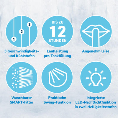 LIVINGTON SmartChill – Klimagerät mit Wasserkühlung – Tragbares Klimagerät mit 3 Stufen – kraftvoller Mini Luftkühler mit Tankvolumen für 12h Kühlung