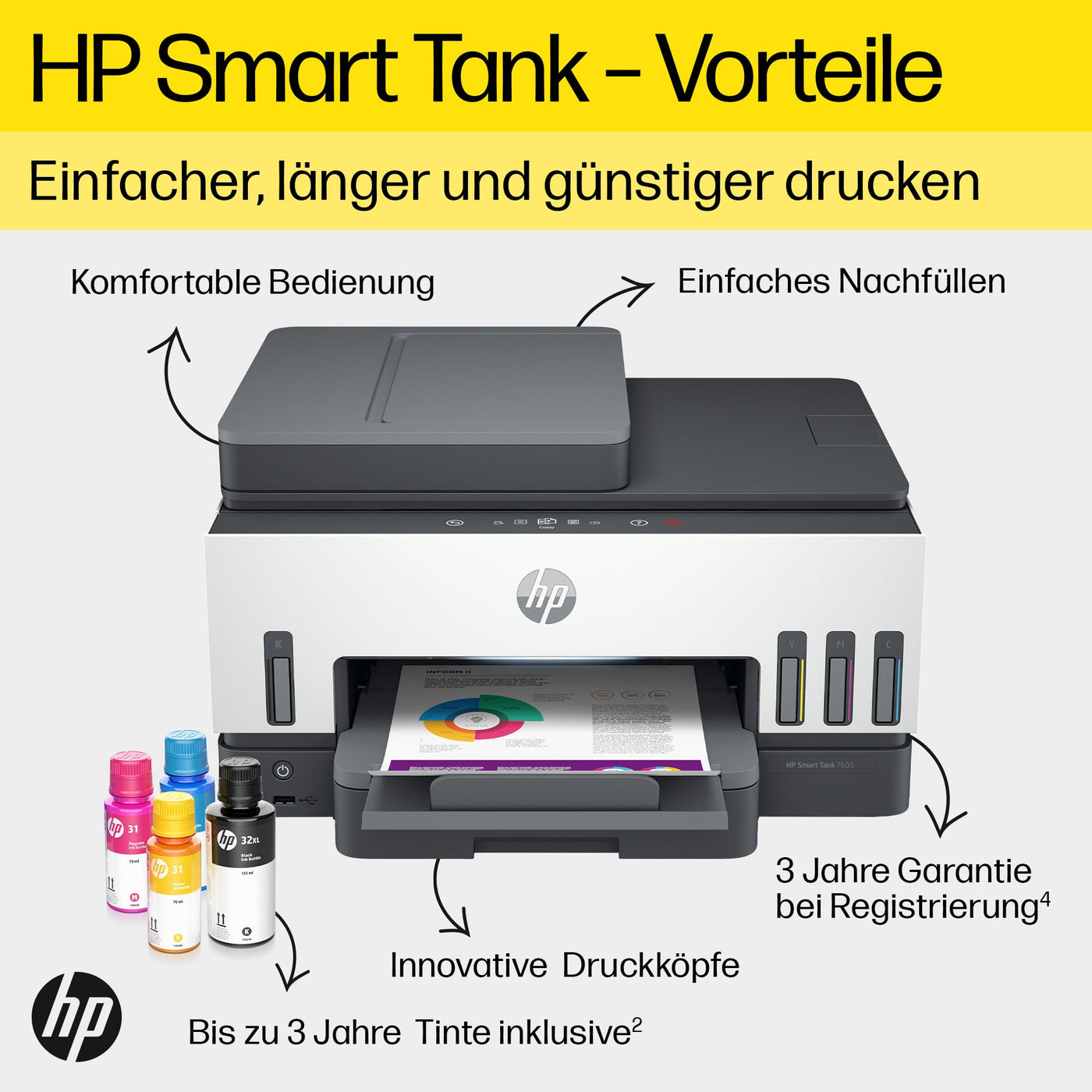 HP Smart Tank 7605 4-in-1 Multifunktionsdrucker, 50€ Cashback, (WLAN; Duplex; ADF) – 3 Jahre Tinte inklusive, 3 Jahre Garantie, großer Tintentank, hohe Reichweite, Drucken in hoher Qualität