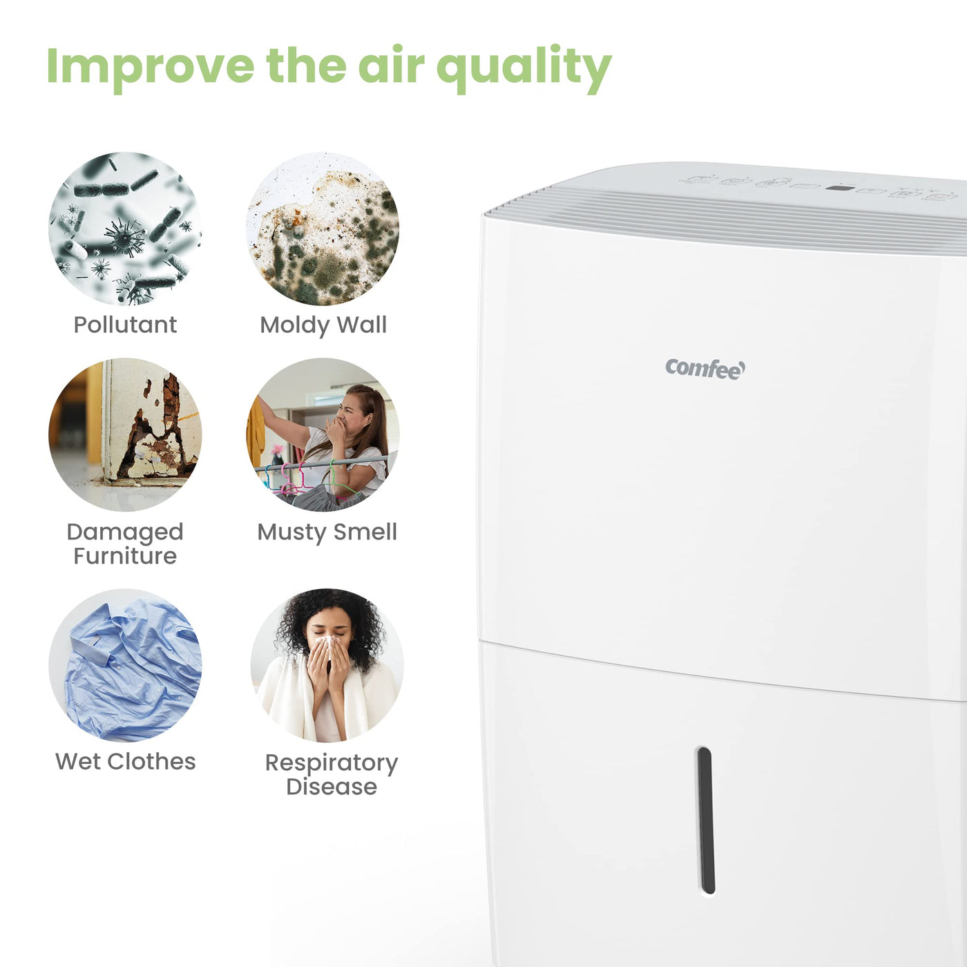 Comfee Luftentfeuchter, 20L/24h, Raumgröße ca.100m³(40m²), MDDF-20DEN7-WF, APP-fähig, White
