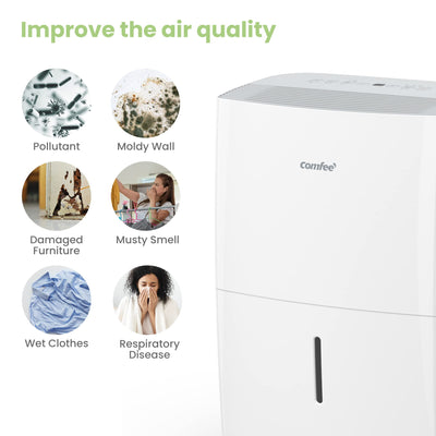 Comfee Luftentfeuchter, 20L/24h, Raumgröße ca.100m³(40m²), MDDF-20DEN7-WF, APP-fähig, White