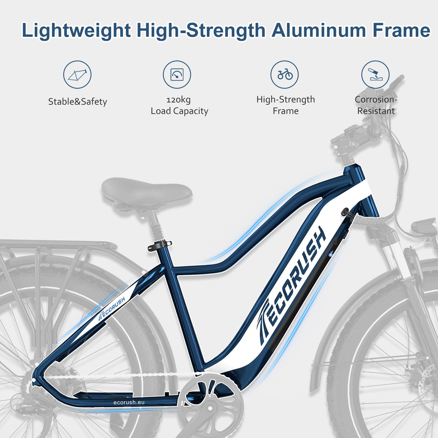 ECORUSH E Bike Herren,Ebike ECO R1 mit 48V 13Ah Batterie,Elektrofahrräder 26 * 4.0 Zoll,E-Bike 250W Motor & 25km/h, E Mountainbike 7-Gang Getriebe mit LCD-Display,Reichweite Max 100km