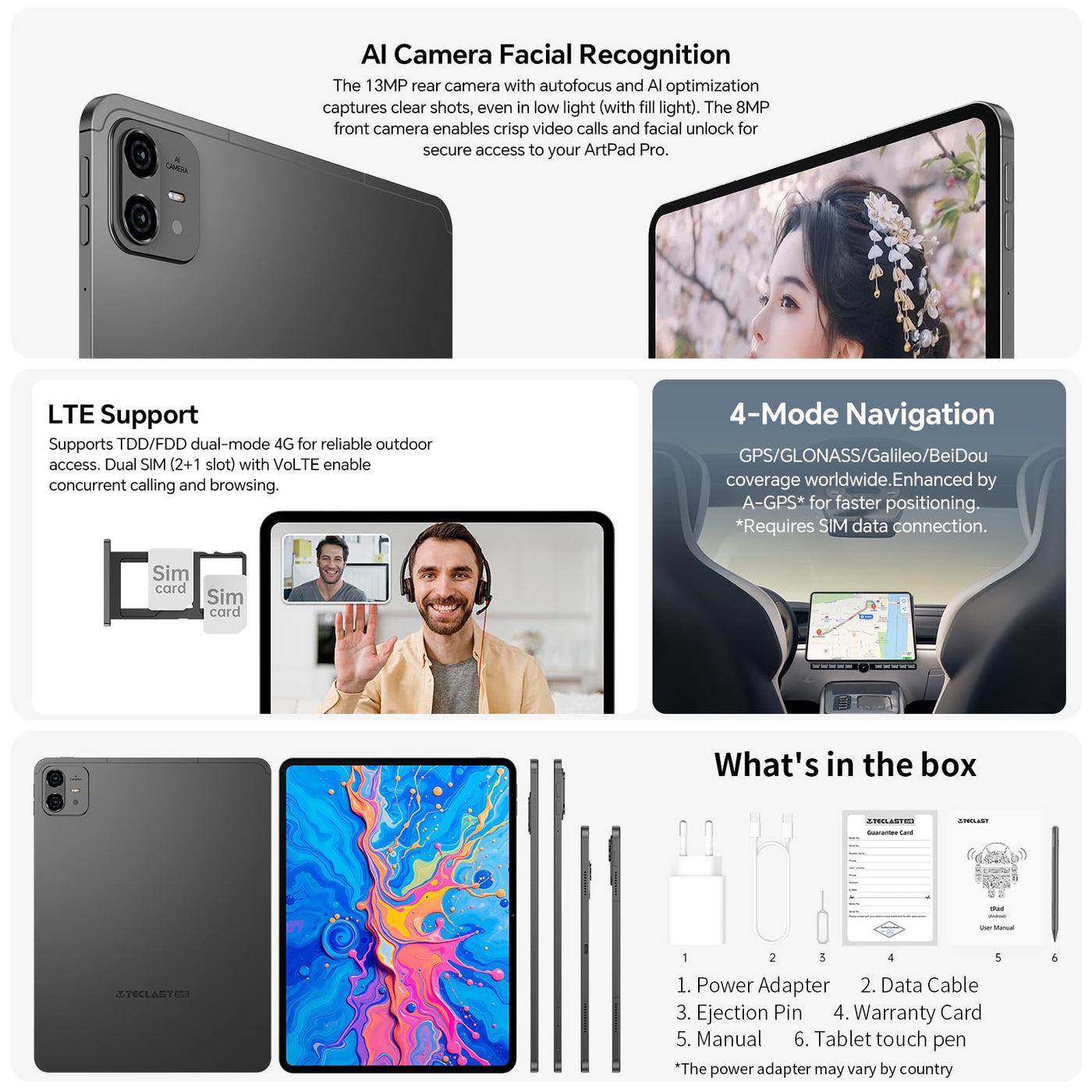 TECLAST Tablet Artpad Pro 12.7" Android 15 Tablets, Helio G99 Gaming Tablet | 20GB RAM 256GB ROM | Dual SIM LTE | 10000mAh | Widevine L1 | GPS/GMS | USBC Anschluss | 30W Schnellladung | Stift inkl.