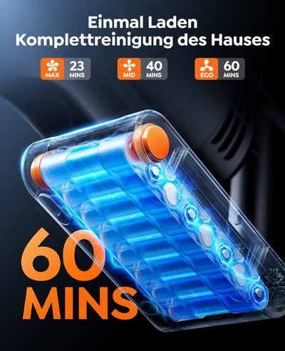 Fieety Akku Staubsauger, 45KPa/550W/60Min Staubsauger Kabellos mit Wandmontierte Ladestation, Aromatherapie, Automatikmodus, Touchscreen, 1M Ausziehbarer Schlauch für Hartböden Teppiche Tierhaare Auto