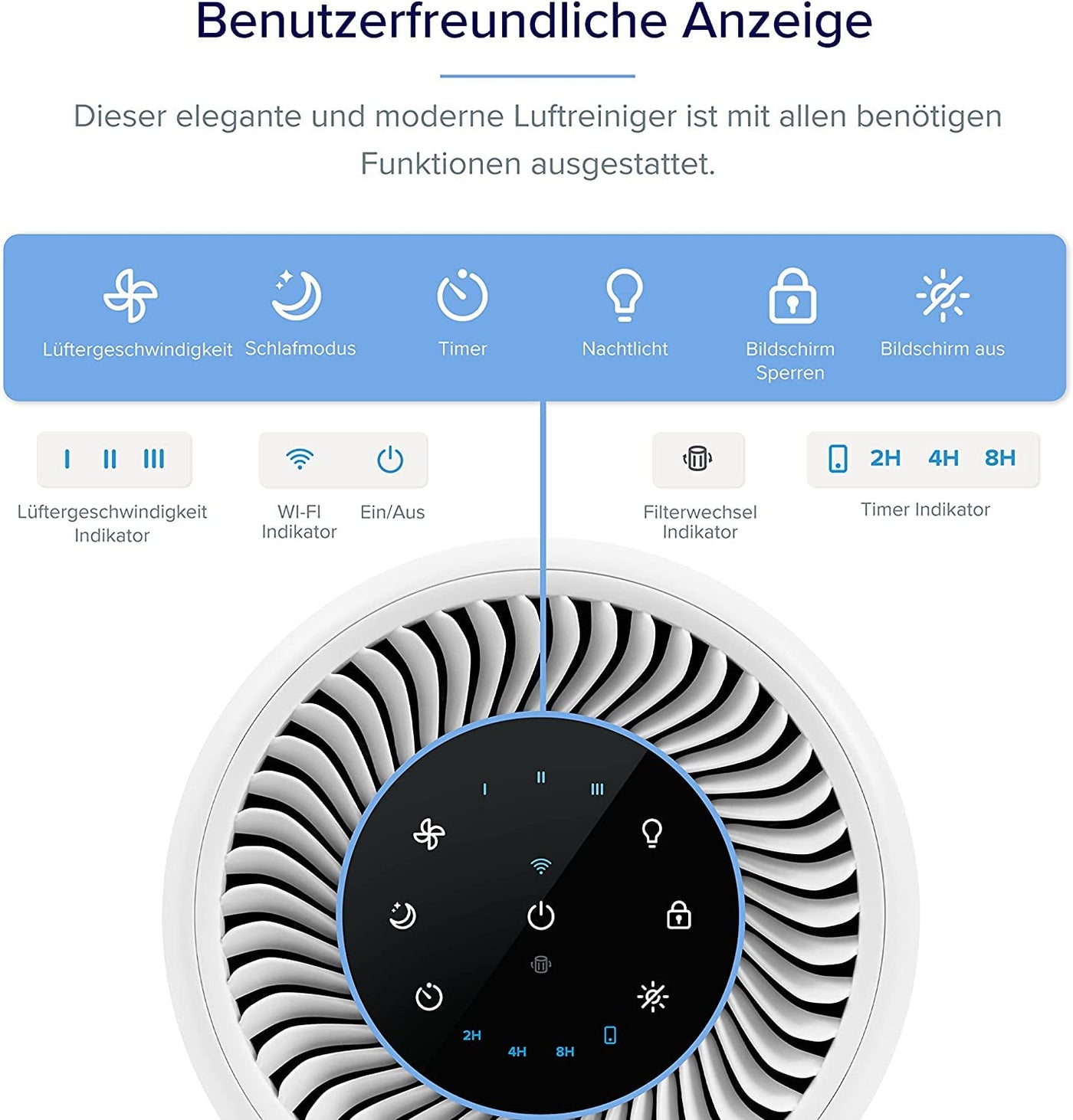 LEVOIT Luftreiniger HEPA Filter für Allergiker, Luftfilter gegen Schimmel Staub Pollen Gerüche, CADR 170m³/h bis zu 35㎡ Raucherzimmer, Air Purifier Schlafmodus Nachtlicht Timer, App Steuerung