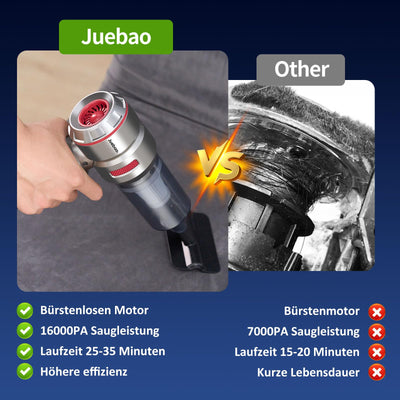 Akku Handstaubsauger Mini Staubsauger Auto: USB Handheld Vacuum Cleaner 16000Pa Power - 6000mAh Akkusauger mit 3 HEPA Filter - Kabellos Handsauger Akkustaubsauger für Matratzen Car Tierhaare Haustiere