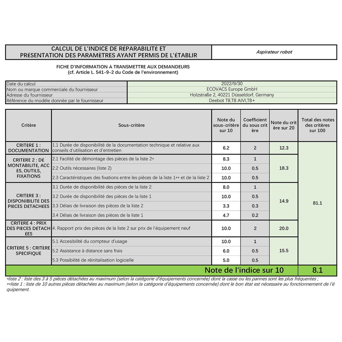 ECOVACS DEEBOT OZMO 950 - Saug- & Wischroboter - 2-in-1 Staubsauger-Roboter mit Wischfunktion & intelligenter Navigation - Google Home, Alexa- & App-Steuerung, Teppich