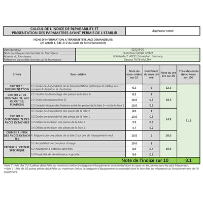 ECOVACS DEEBOT OZMO 950 - Saug- & Wischroboter - 2-in-1 Staubsauger-Roboter mit Wischfunktion & intelligenter Navigation - Google Home, Alexa- & App-Steuerung, Teppich