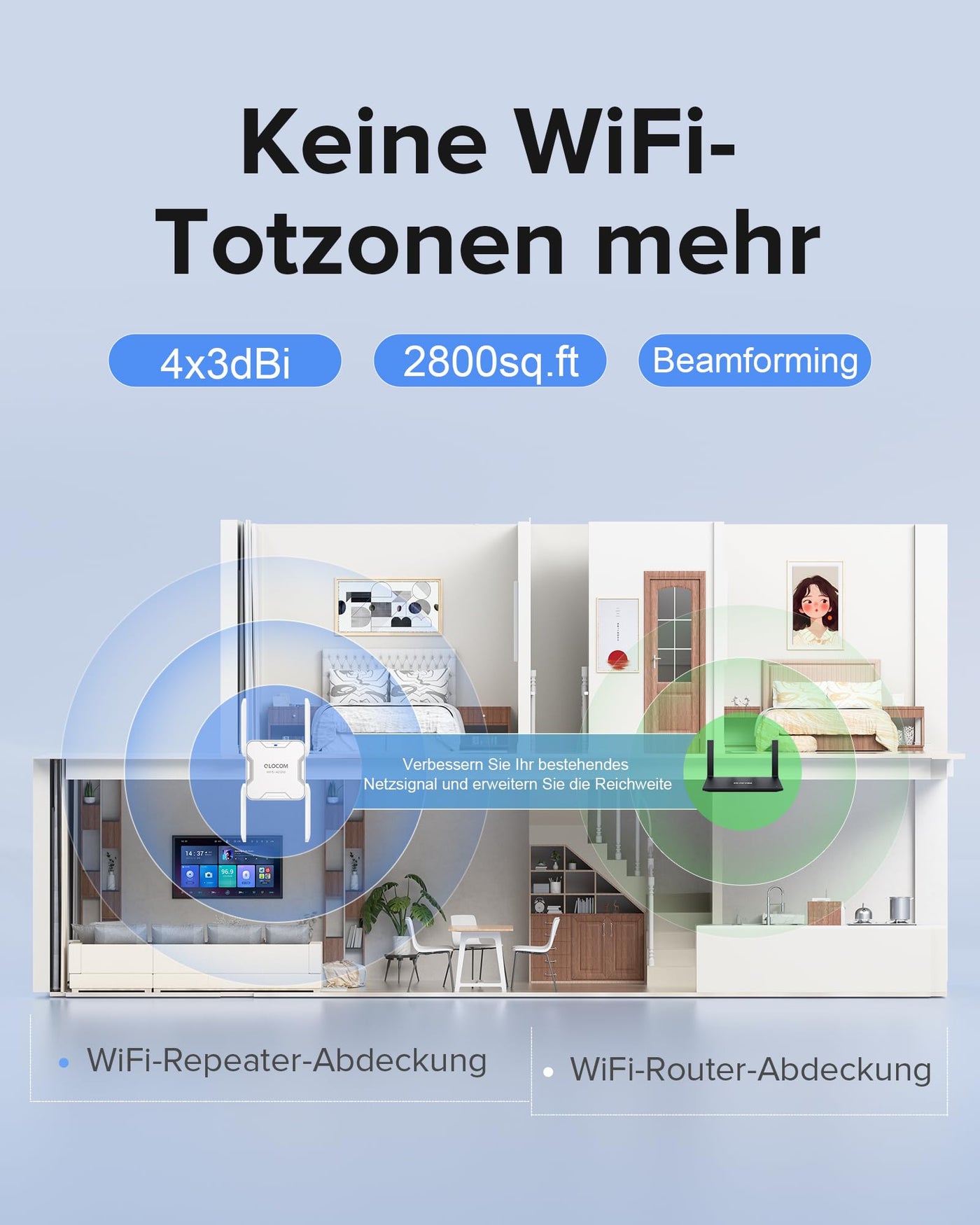 QLOCOM 2025 Neuestes WLAN Verstärker WLAN Repeater AC1200 (867MBit/s 5GHz + 300MBit/s 2,4GHz), DualBand WiFi Internet Verstärker mit Ethernet Port, Kompatibel Allen WLAN Geräten