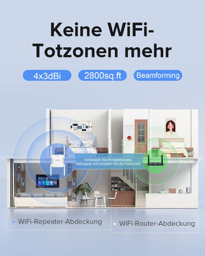 QLOCOM 2025 Neuestes WLAN Verstärker WLAN Repeater AC1200 (867MBit/s 5GHz + 300MBit/s 2,4GHz), DualBand WiFi Internet Verstärker mit Ethernet Port, Kompatibel Allen WLAN Geräten