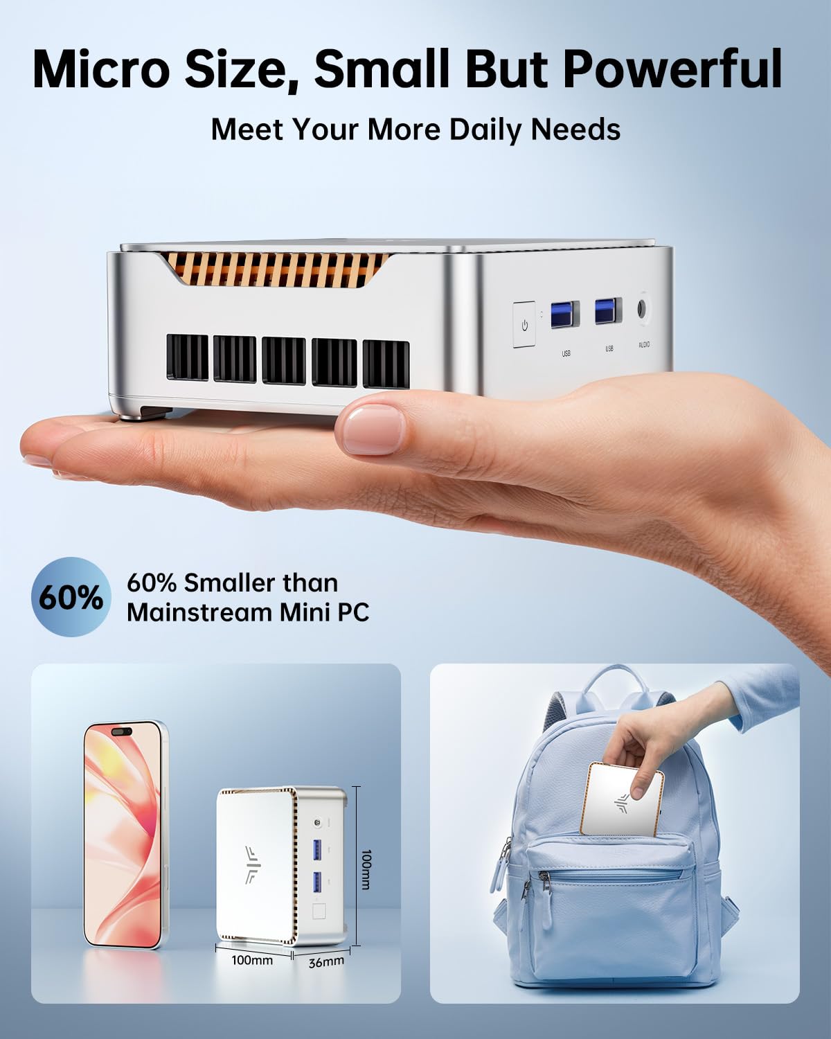 NiPoGi Mini PC 16GB DDR4 1024GB M.2 SSD, Ιntel Alder Lake-N97(bis zu 3,60 GHz) Mini Desktop Computer, Dual-WiFi, 1000Mbps LAN, HDMI 2.0 + DP, 4K Dual Display Micro-PC mit VESA für Schule/Zuhause/Büro