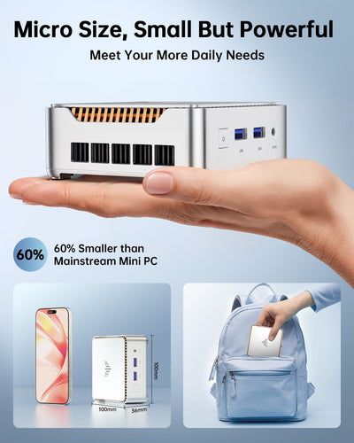 NiPoGi Mini PC 16GB DDR4 1024GB M.2 SSD, Ιntel Alder Lake-N97(bis zu 3,60 GHz) Mini Desktop Computer, Dual-WiFi, 1000Mbps LAN, HDMI 2.0 + DP, 4K Dual Display Micro-PC mit VESA für Schule/Zuhause/Büro