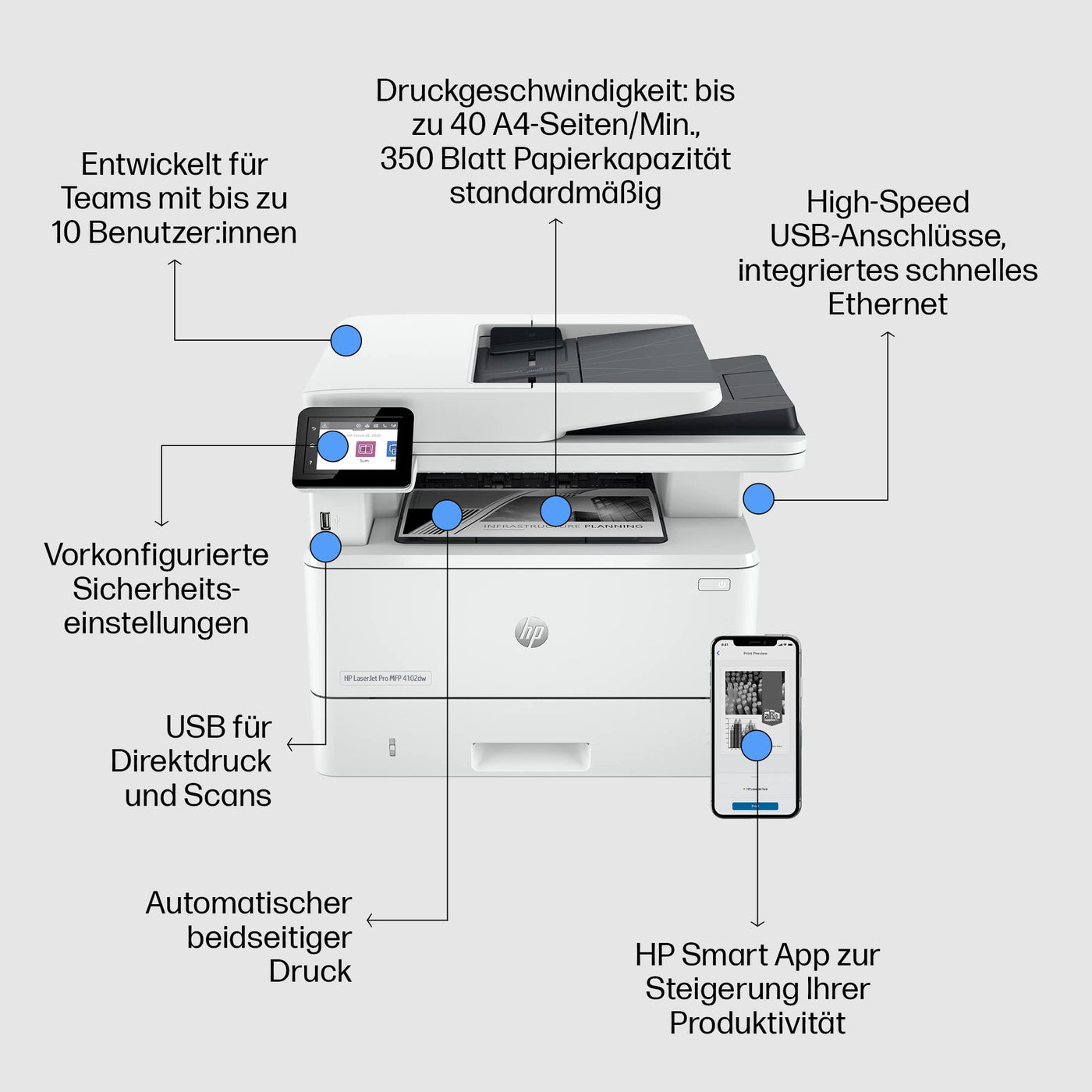 HP LaserJet Pro MFP 4102dw Multifunktions-Laserdrucker, WLAN, Automatischer beidseitiger Druck, Hohe Druckgeschwindigkeit, Bis zu 80.000 Seiten pro Monat, HP Wolf Pro Security
