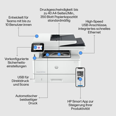 HP LaserJet Pro MFP 4102dw Multifunktions-Laserdrucker, WLAN, Automatischer beidseitiger Druck, Hohe Druckgeschwindigkeit, Bis zu 80.000 Seiten pro Monat, HP Wolf Pro Security