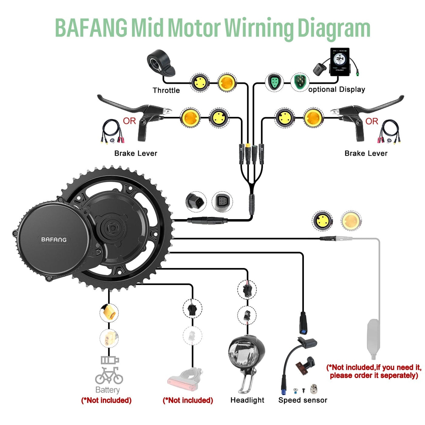 BAFANG Mittelmotor mit Akku 36V 250W 350W 500W BBS01B 48V 750W 1000W 500W 250W BBS02B G340 Motor mit optionalem E-Bike Display Custom E-Bike Umbausätze für BB68mm Mountainbike