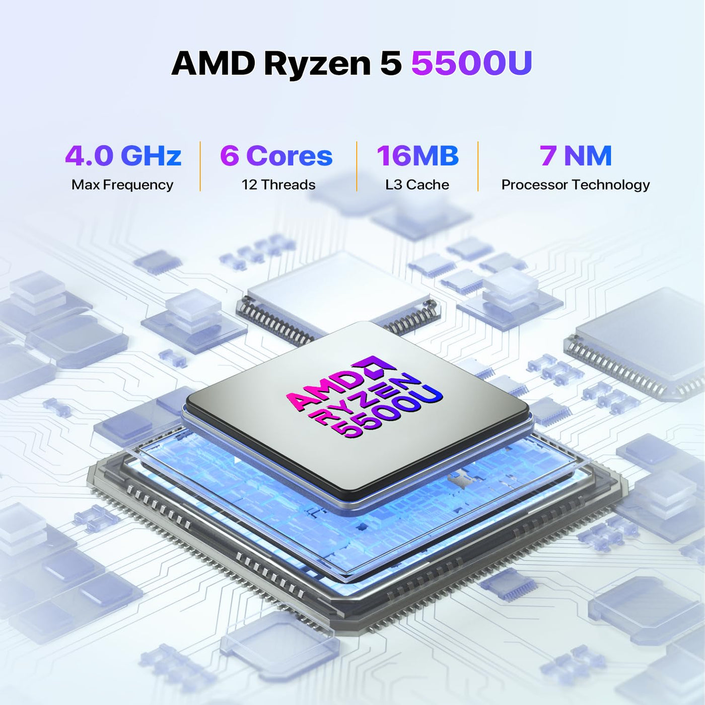 Trycoo WO-4 Mini-PC, AMD Ryzen 5 5500U Prozessor (4,0 GHz), 16 GB DDR4 RAM 500 GB SSD, Unterstützung 4K bei 60 Hz Triple Output/WiFi6/BT5.2/Dual RJ45/USB3.2 (R5 5500U 16 GB RAM 512 GB SSD)