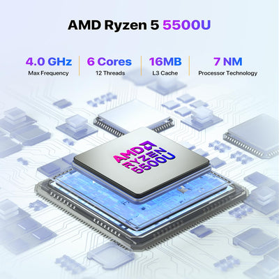 Trycoo WO-4 Mini-PC, AMD Ryzen 5 5500U Prozessor (4,0 GHz), 16 GB DDR4 RAM 500 GB SSD, Unterstützung 4K bei 60 Hz Triple Output/WiFi6/BT5.2/Dual RJ45/USB3.2 (R5 5500U 16 GB RAM 512 GB SSD)