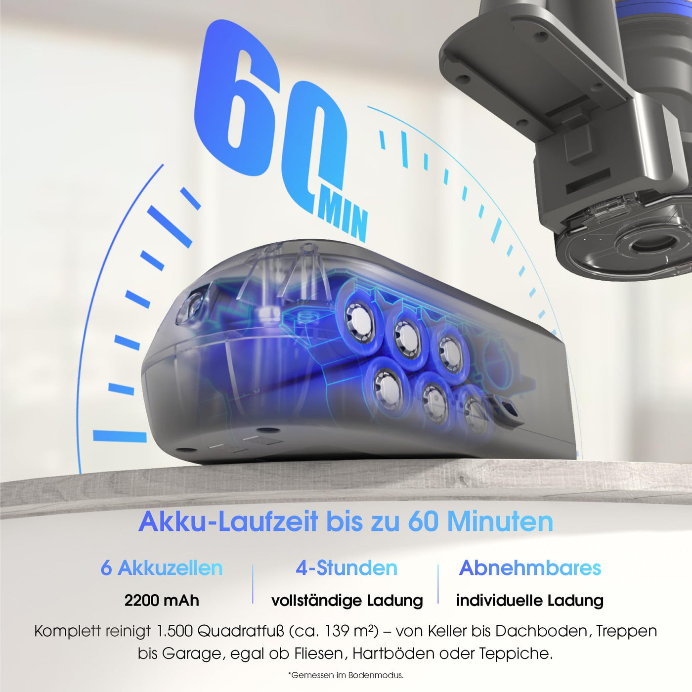 UNINELL Home UV1 Akku Staubsauger 45000Pa/450W/60Min,Staubsauger Kabellos Selbstladender mit LED-Display, Anti-Verhedderung-Bürste akkustaubsauger Super Leise für Teppich,Hartboden und Tierhaare