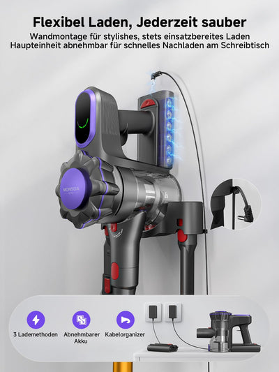 MONSGA Akku Staubsauger,45000Pa/50Mins Staubsauger Kabellos mit Display/Anti-Tangle-Bürste,Selbststehend,Wandladestation,8-Schicht-Filtration,Bürstenloser Motor,für Hartböden Teppiche Tierhaare Auto