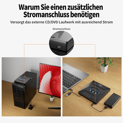 Alxum Externes CD DVD Laufwerk für Laptop,USB 3.0 Type C CD Laufwerk extern USB mit SD/TF Kartenleser und USB Anschlüsse,Externes DVD Laufwerk für Laptop,Desktop,MacBook,Windows,Linux,Mac OS,Vista