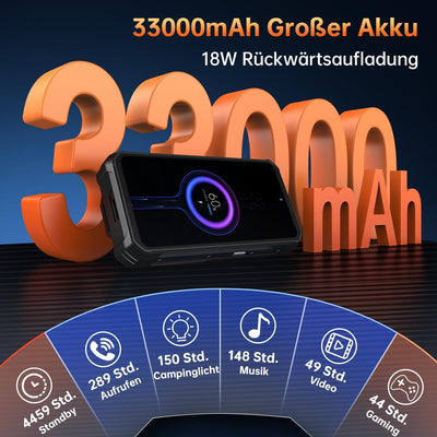 OUKITEL WP100 Titan Outdoor Handy 5G - 33000mAh Outdoor Smartphone mit 100 Lumen Projektor, 48GB RAM 512GB ROM 6,8" FHD+ Handy mit 1200 Lumen Campinglicht, 200MP+32MP+20MP Kamera, NFC/GPS/IP68/IP69K