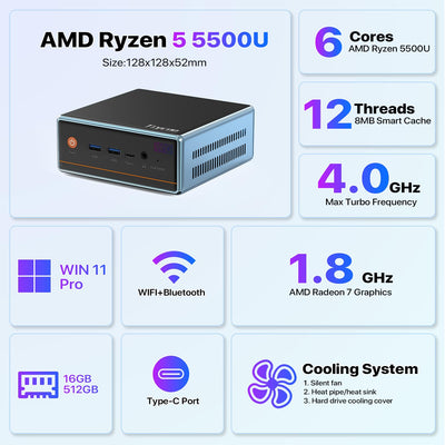 Trycoo WO-4 Mini-PC, AMD Ryzen 5 5500U Prozessor (4,0 GHz), 16 GB DDR4 RAM 500 GB SSD, Unterstützung 4K bei 60 Hz Triple Output/WiFi6/BT5.2/Dual RJ45/USB3.2 (R5 5500U 16 GB RAM 512 GB SSD)