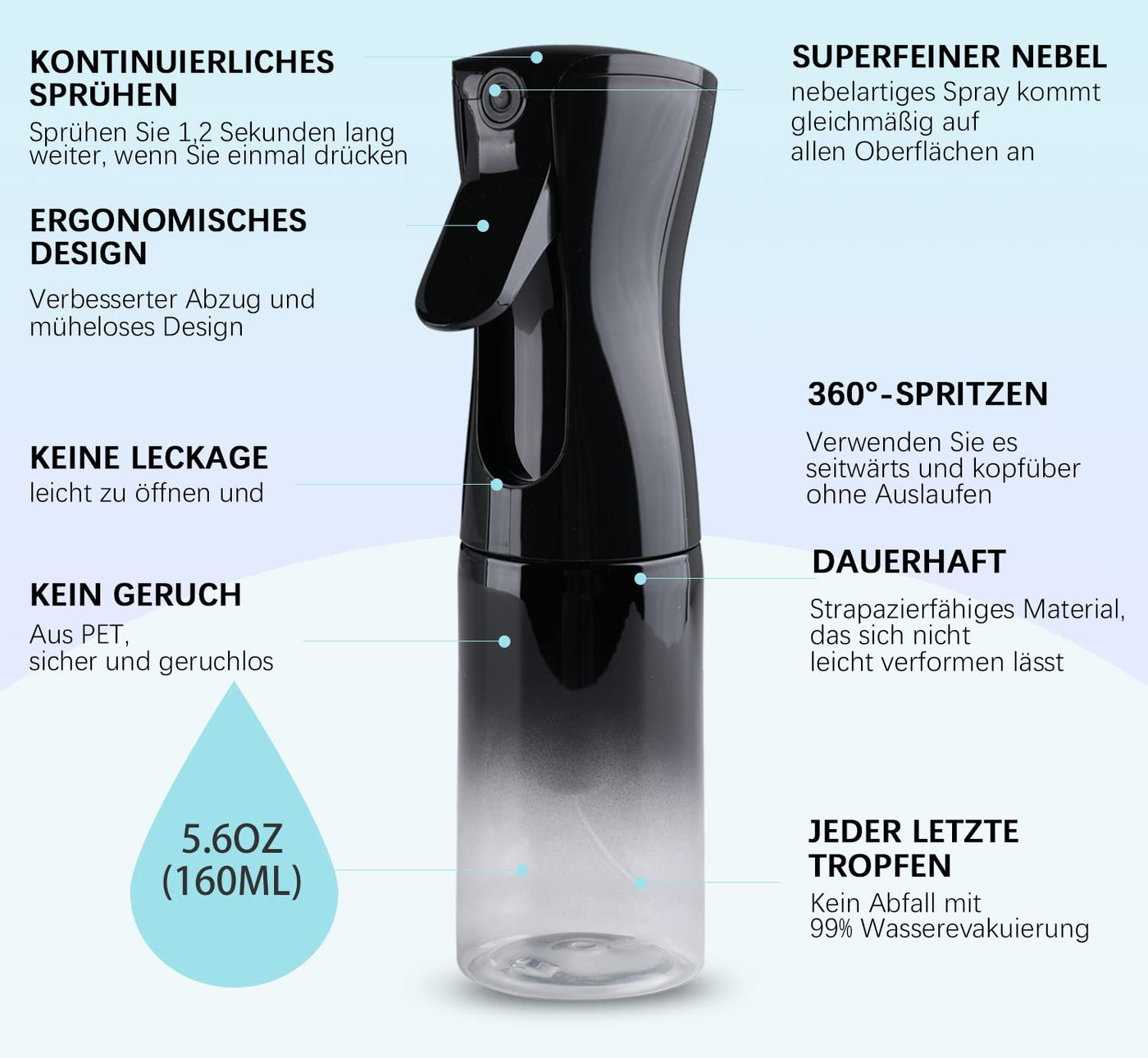 TANSHINE Sprühflasche Haare Sprühflasche Zur Reinigung klein Sprühflasche Pflanzen Wasser Sprühflasche Feiner Nebel Desinfektionsmittel Sprühflaschen Sprühnebel Flasche Nebelspray Sprühger?t 200ml