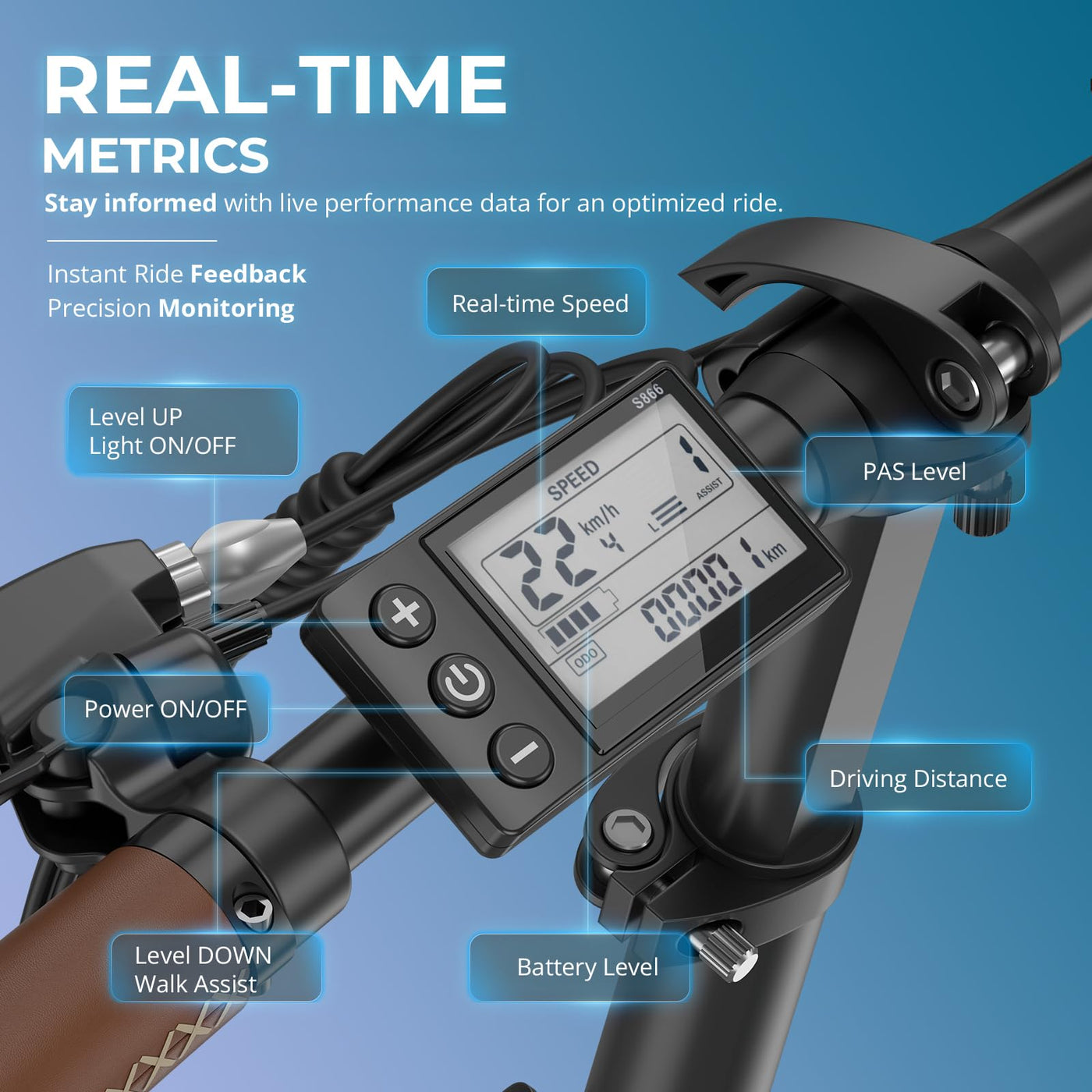 Fafrees 2025 F20+ PRO E Bike Klapprad 20 Zoll 810Wh [ Offiziell ] Herren Damen Fatbike 22,5AH Akku, Elektrofahrrad 250W, Fat Ebike 20°, E-Mountainbike Erwachsene 25km/h, Elektro Fahrrad 140kg