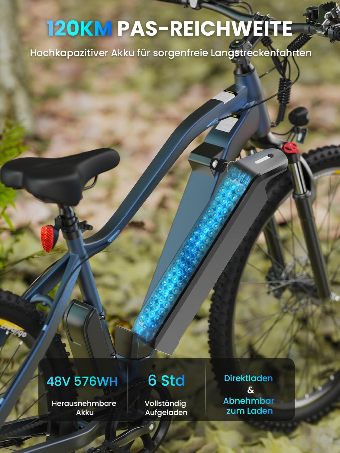 Eleglide Mopride3 E Bike, 29 Zoll E-Bike Herren Damen mit Hydraulische Scheibenbremse, 48V 12Ah Akku, 250W Motor, 120KM, APP, 7-Gang, Elektrofahrräder für Städtische Pendler und Geländereiten