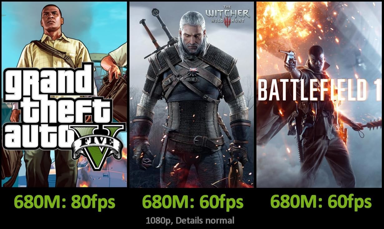 shinobee High-End Raytracing Gaming PC AMD Ryzen 9 6900HX 16 Threads 4.90GHz • 8GB AMD Radeon RX 680M • 32 GB DDR5-4800 • 1000GB SSD • Windows 11 • WLAN • Gamer PC Computer Gaming Rechner - 7807