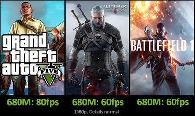 shinobee High-End Raytracing Gaming PC AMD Ryzen 9 6900HX 16 Threads 4.90GHz • 8GB AMD Radeon RX 680M • 32 GB DDR5-4800 • 1000GB SSD • Windows 11 • WLAN • Gamer PC Computer Gaming Rechner - 7807