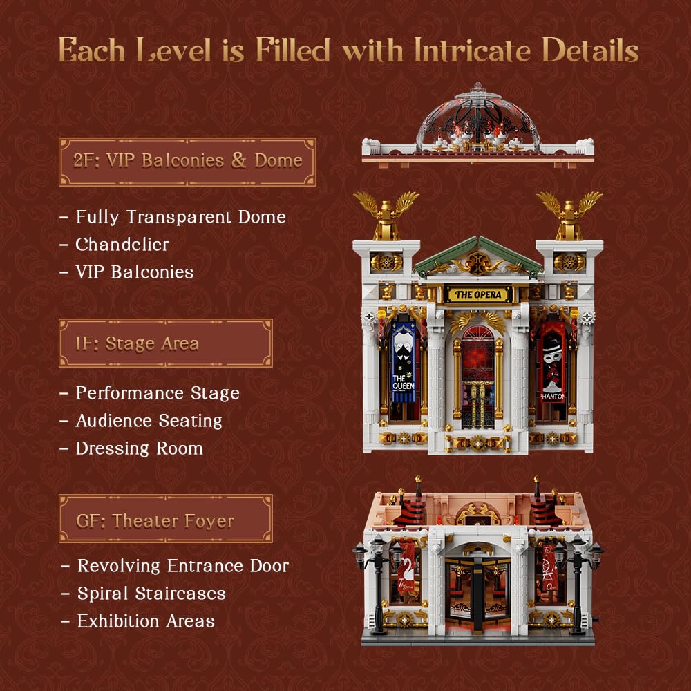 PANTASY Vintage Europäisches Grand Theater Bauset Modulares Modell mit Kristalllüster, Transparentem Dom Erweiterbarer Straßenszene, Retro-Sammlertheater Architektur für Erwachsene