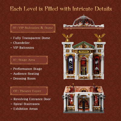 PANTASY Vintage Europäisches Grand Theater Bauset Modulares Modell mit Kristalllüster, Transparentem Dom Erweiterbarer Straßenszene, Retro-Sammlertheater Architektur für Erwachsene
