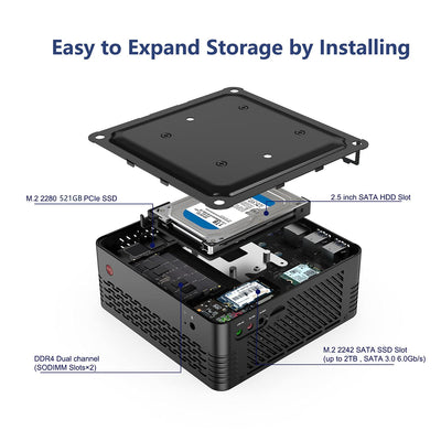 MINIS FORUM X400 Mini-PC AMD Ryzen 7 Pro 4750G 8C/16T Desktop-Computer, DDR4 16 GB RAM 512G SSD, HDMI 2.0/DP 4K@60Hz-Ausgang, 2X RJ45-Anschluss, 4X USB3.0-Anschluss, WIFI6 BT5.1