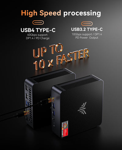 NiPoGi AM21 Mini PC АMD Ryzen 9 6900HX(8C/16T, bis zu 4,9 GHz), 16 GB DDR5 512 GB M.2 NVME SSD Mini-Desktop-Computer 𝖶-11 Pro, AMD Radeon 680M, 4K Quad-Screen-Display, 2X HDMI, DP, WiFi 6, Dual LAN